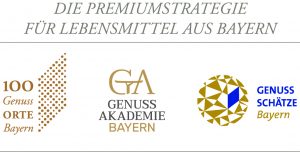 Logos Premiumstrategie